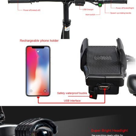 LVXD II