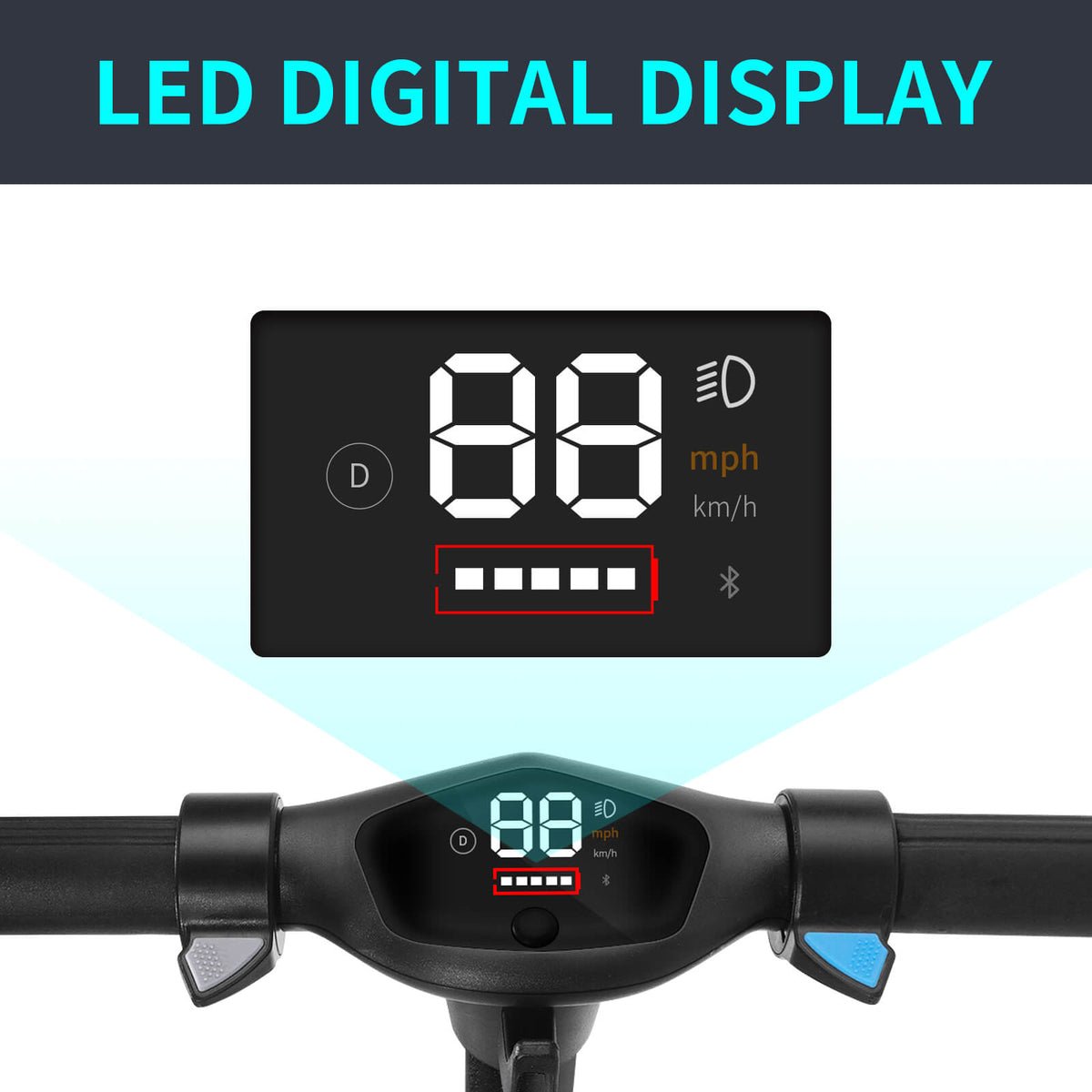 A43-Display A Display